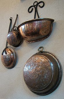 Copper Ware India