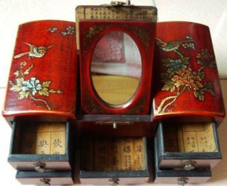 Ladakh Art Ladakh Art